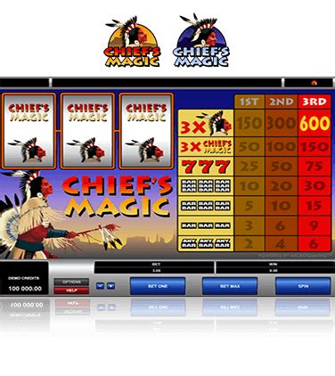 chiefs magic casino|Chief's Magic > Play for Free + Real Money Offer 2024!.